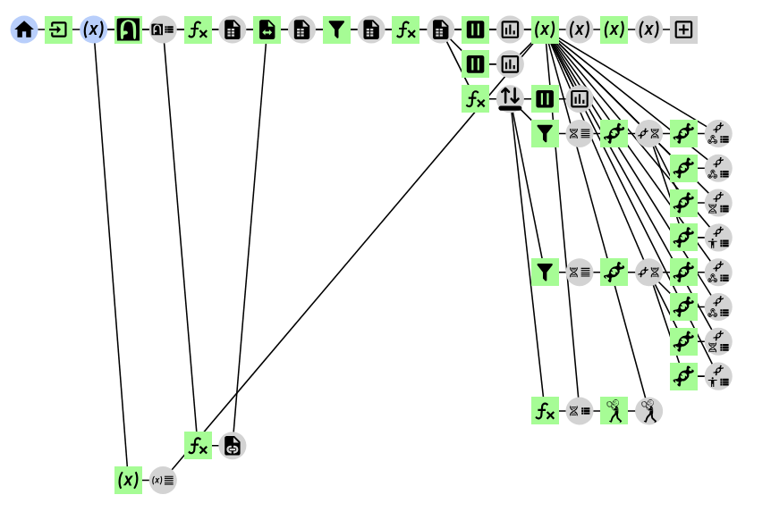 Re-Analysis of GSE301503